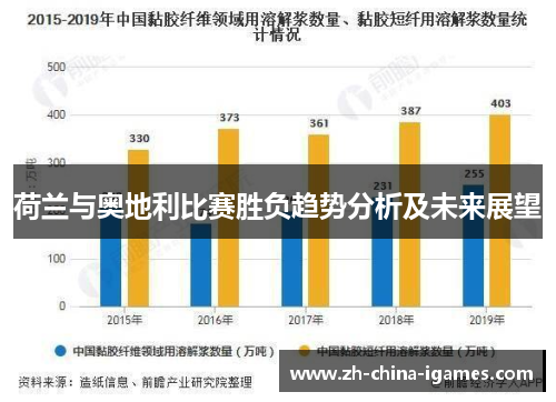 荷兰与奥地利比赛胜负趋势分析及未来展望