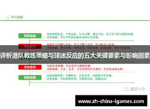 评析港队教练策略与球迷反应的五大关键要素与影响因素 评析港队教练策略与球迷反应的五大关键要素与影响因素