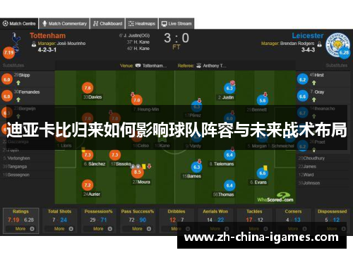迪亚卡比归来如何影响球队阵容与未来战术布局 迪亚卡比归来如何影响球队阵容与未来战术布局